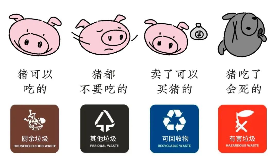 香蕉爱视频免费分類處理